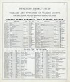 Directory 2, Warren County 1875